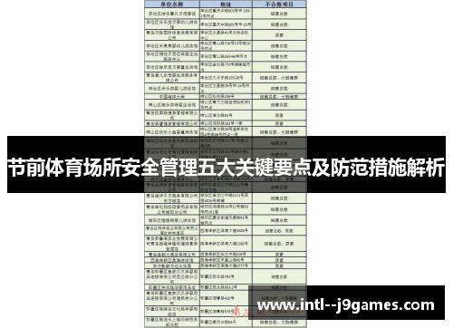 节前体育场所安全管理五大关键要点及防范措施解析